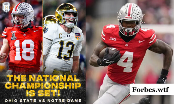 Ohio State vs Notre Dame – A Clash of Legacy, Power, and College Football Identity